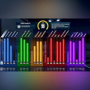 I got 2 2k-23 accounts